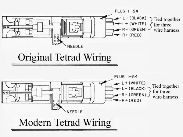 CartSubs-TetradWiringModern.jpg